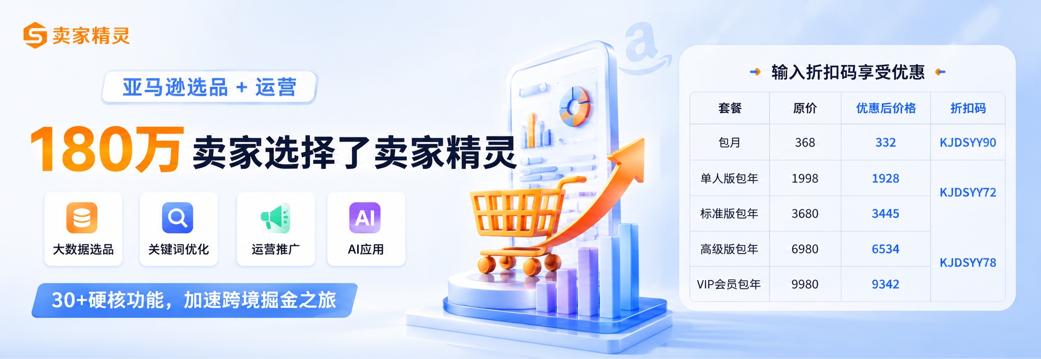 最新卖家精灵优惠码.jpg